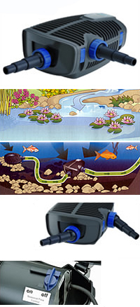 Oase AquaMax Eco Premium 21000 Filter and Waterfall Pump