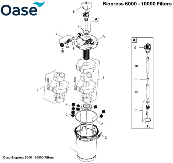 Oase Biopress 6000 - 10000 Filter Spare Parts