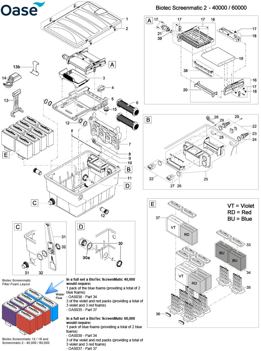 Oase BioTec ScreenMatic 2 - 40000 / 60000 Filter Spare Parts Exploded Diagram