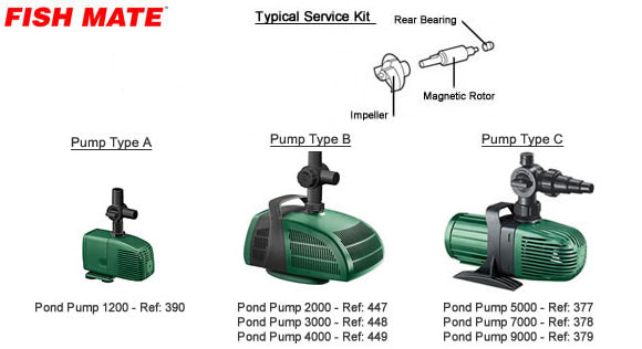 Fish Mate Pond Pump Spares Exploded Diagram