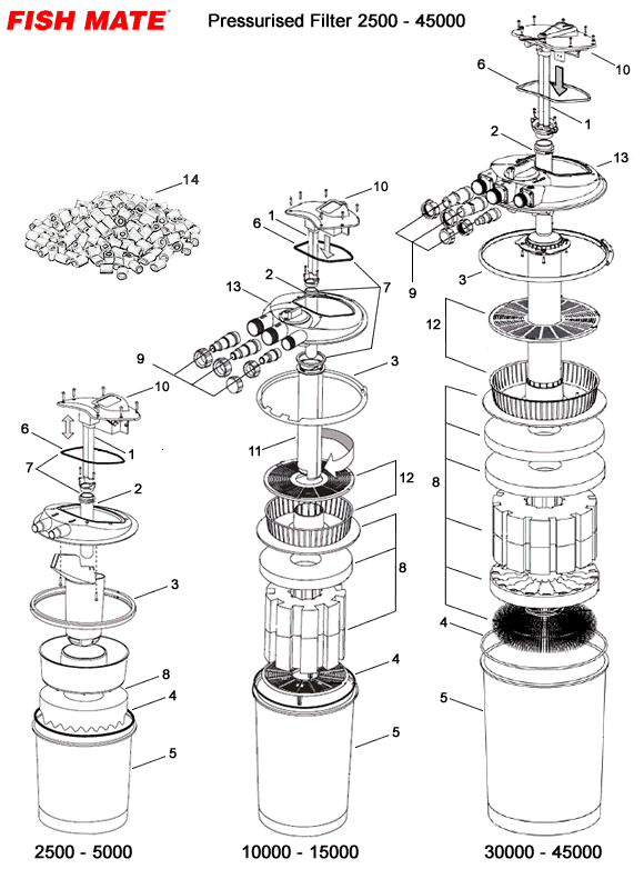 Fish Mate Pressurised 2500 - 45000 Pond Filter Spares Exploded Diagram