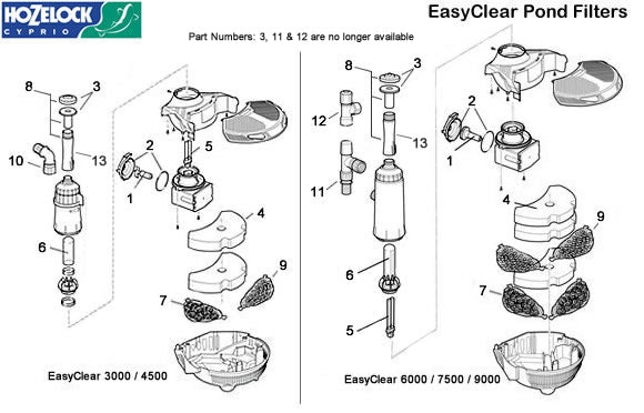 Hozelock EasyClear Spares Exploded Diagram