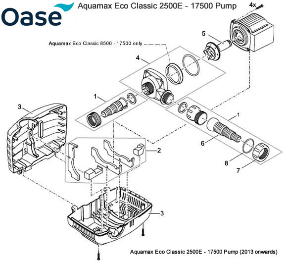 Oase AquaMax Eco Classic 2500E - 17500 Pump Spare Parts Exploded Diagram