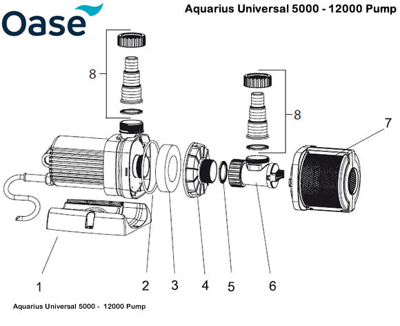 Oase Aquarius Universal 5000 - 12000 Pump Spare Parts Exploded Diagram