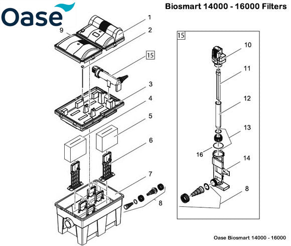 Oase BioSmart 14000 / 16000 Filter Spare Parts Exploded Diagram