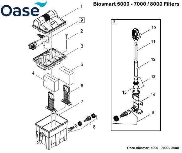 Oase BioSmart 5000 / 7000 / 8000 Filter Spare Parts Exploded Diagram