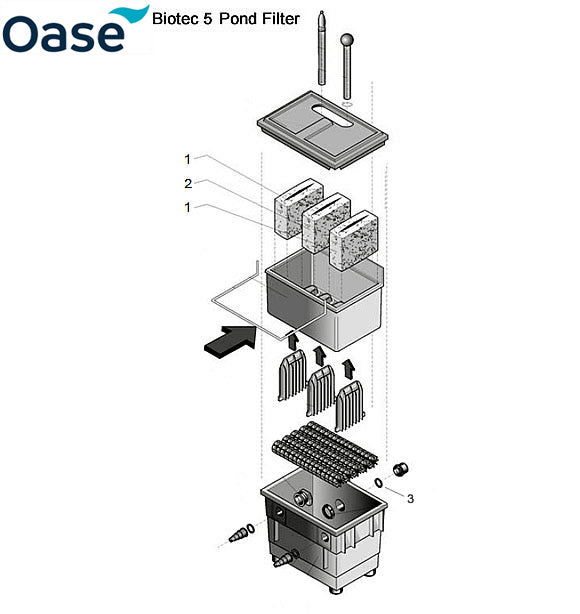 Oase BioTec 5 Pond Filter Spare Parts Exploded Diagram