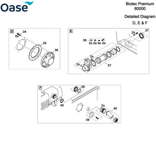 Oase BioTec Premium 80000 Filter Spare Parts Exploded Diagram 4