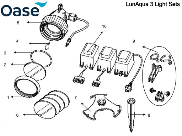 Oase LunAqua 3 Halogen Lighting Spare Parts Exploded Diagram