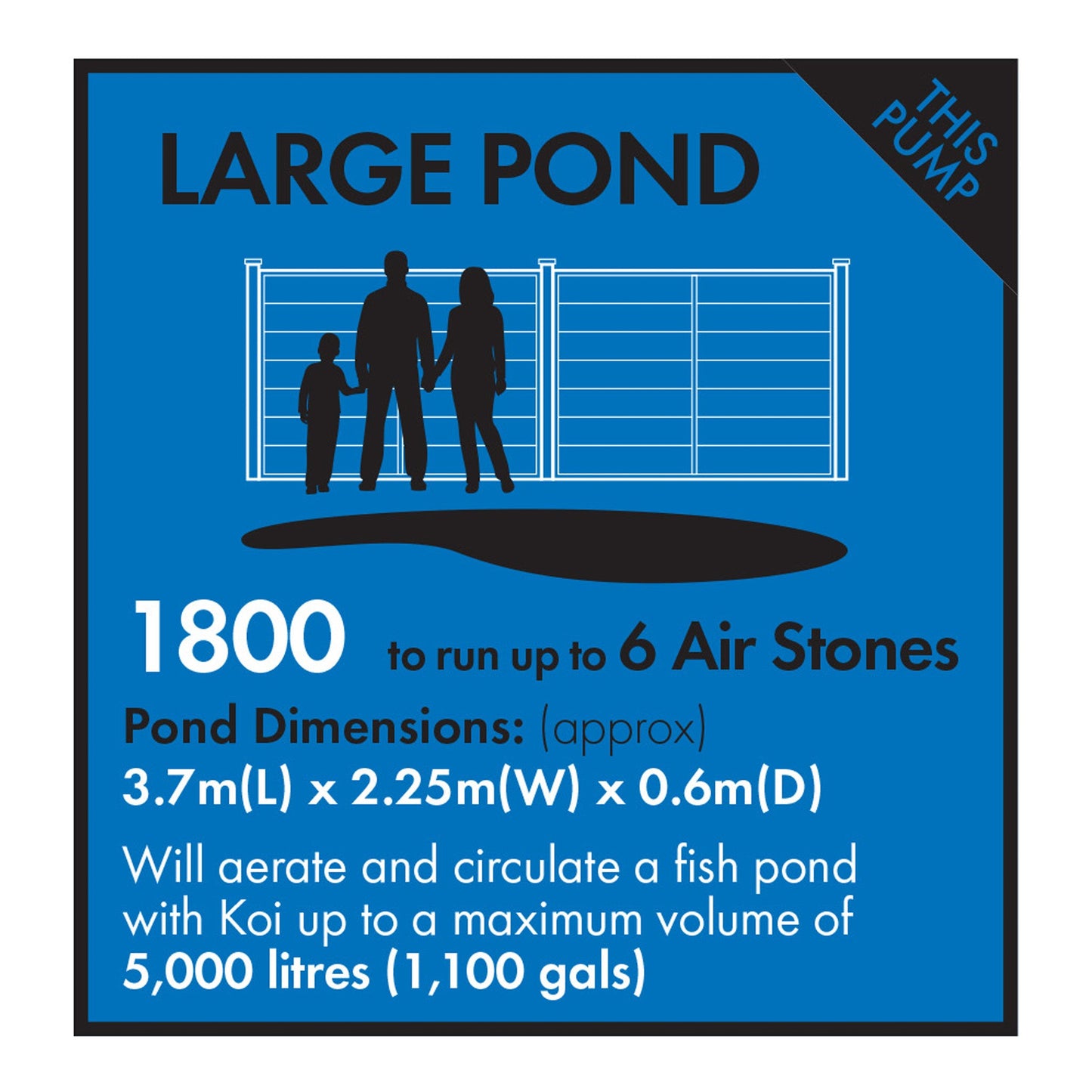 Blagdon PondOxy 1800 Pond Air Pump (1800 LPH) - Image 3