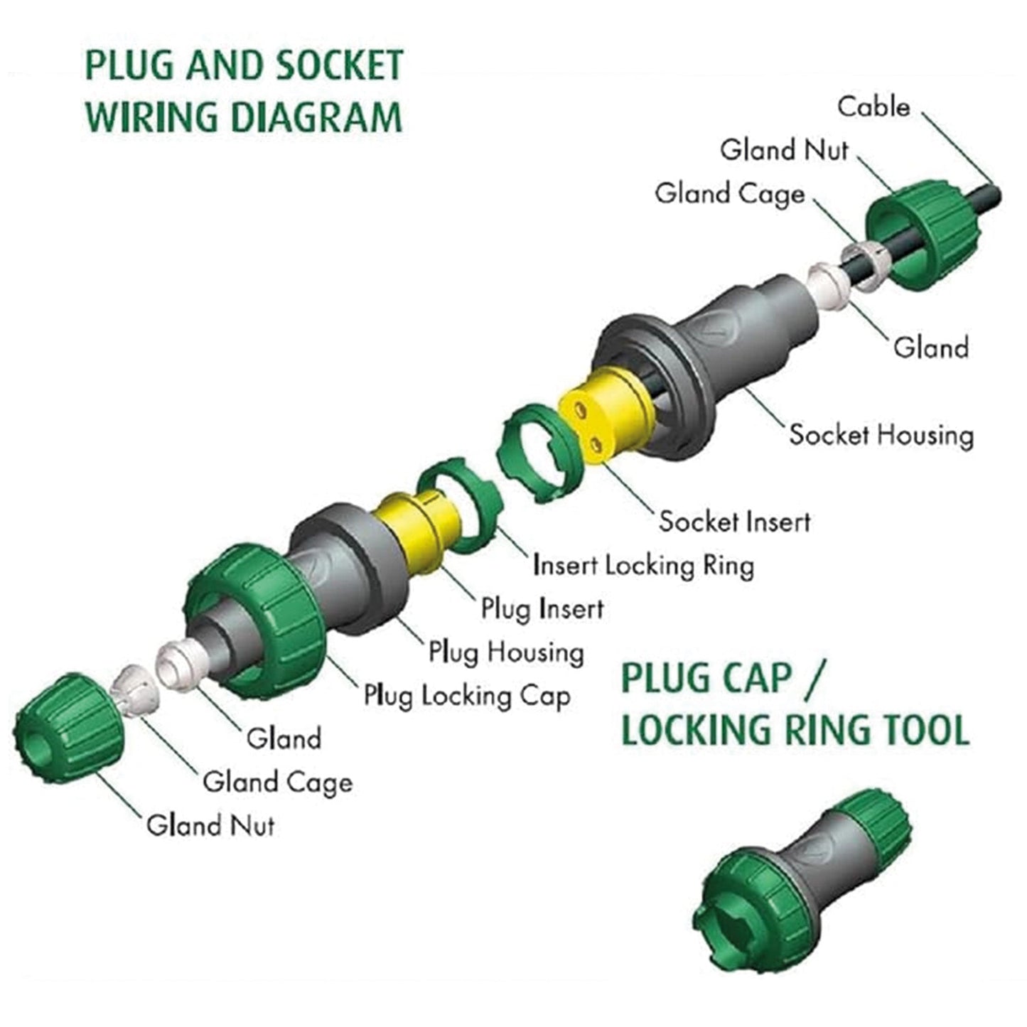 Blagdon Weatherproof Plug and Socket - Image 4