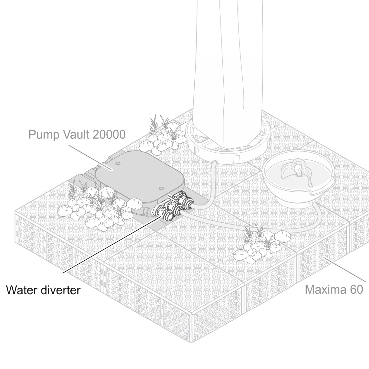 Oase Pondless Pump Vault 20000 3 Way Diverter Picture 3