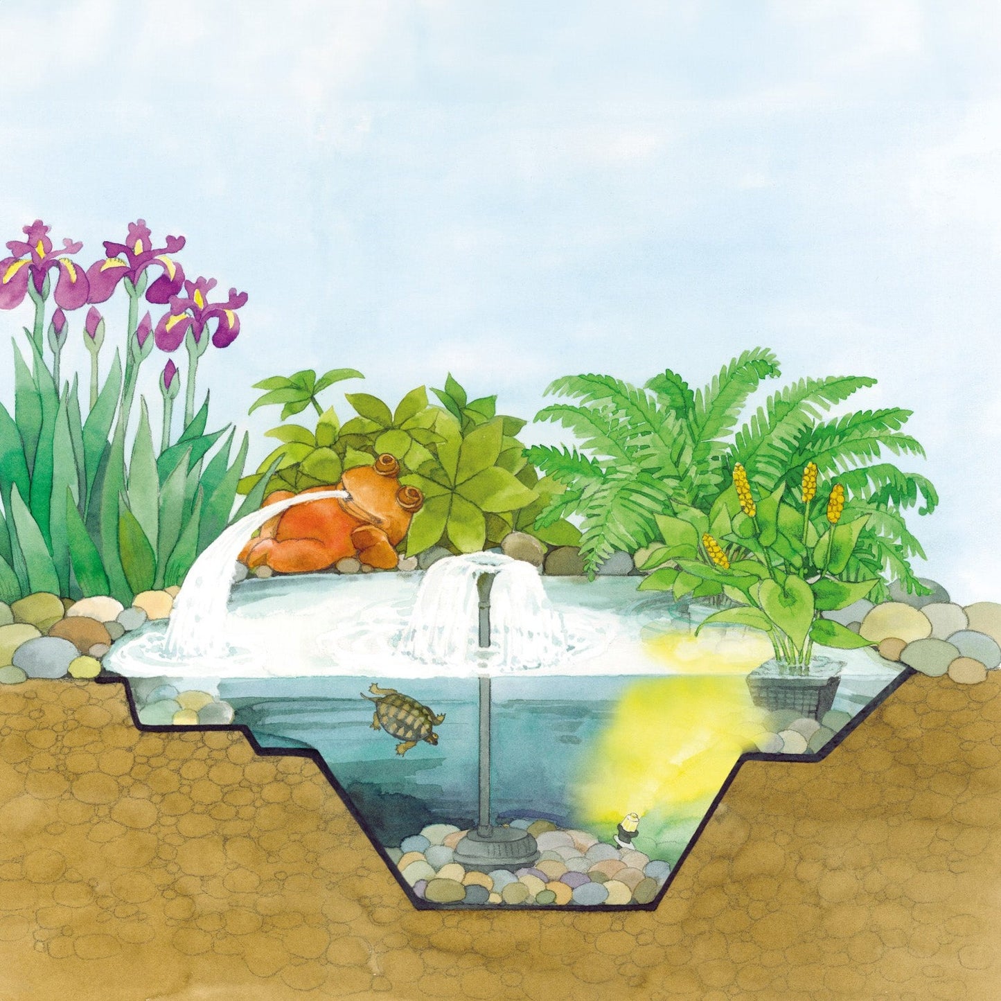 Oase PE 1000 - Preformed Pond - NND - Image 2