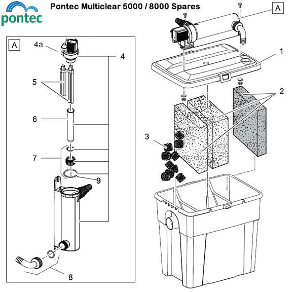 Pontec MultiClear 5000 / 8000 Pond Filter Spare Parts Exploded Diagram
