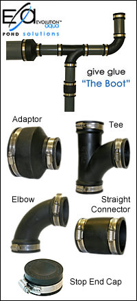 Evolution Aqua Eazy Boot Connectors