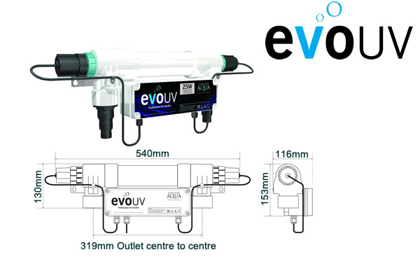 Large image of Evolution Aqua EvoUV 25w Ultra Violet Clarifier