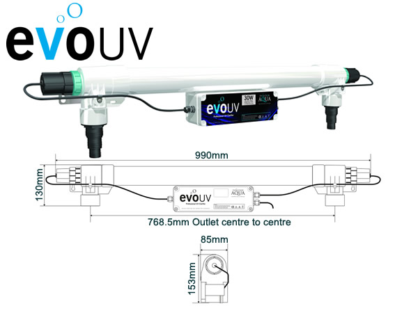 Large image of Evolution Aqua EvoUV 30w Ultra Violet Clarifier