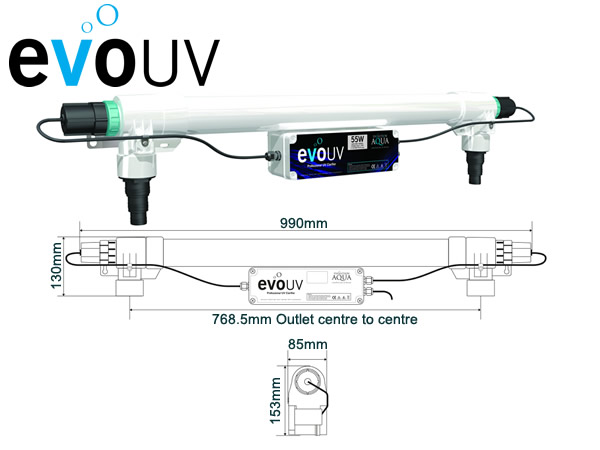 Large image of Evolution Aqua EvoUV 55w Ultra Violet Clarifier