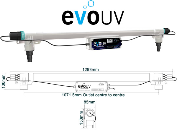 Large image of Evolution Aqua EvoUV 75w Ultra Violet Clarifier