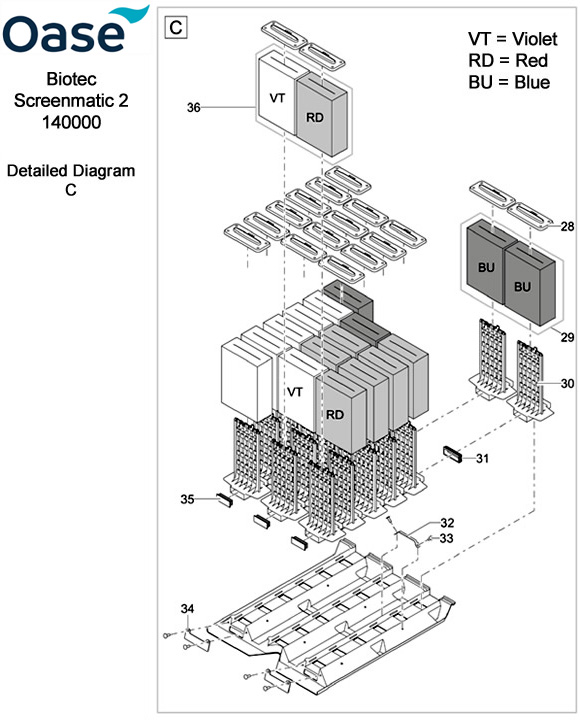 Detailed Diagram - C
