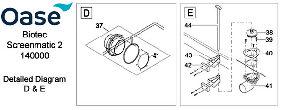 Detailed Diagram - D / E