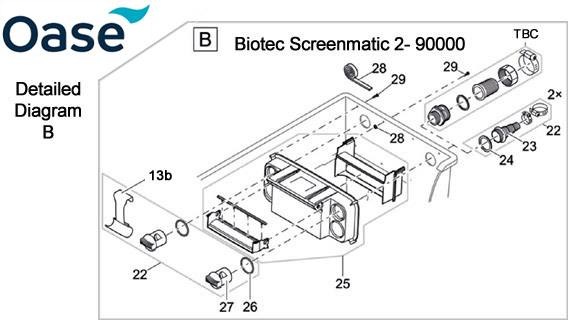 Detailed Diagram - B