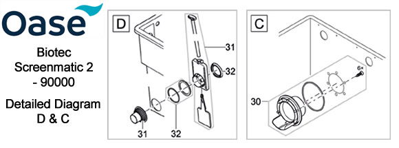 Detailed Diagram - D / C