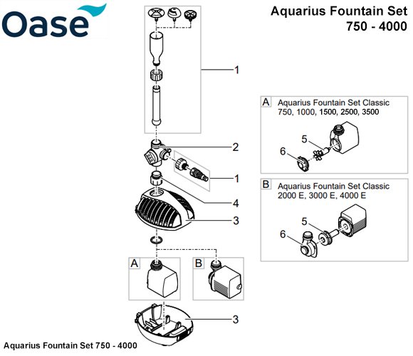 Oase Aquarius Fountain Set 750 - 4000 Pump Spare Parts