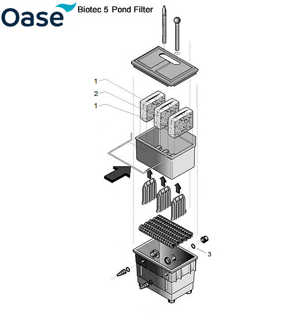 Oase Biotec 5 Pond Filter Spare Parts
