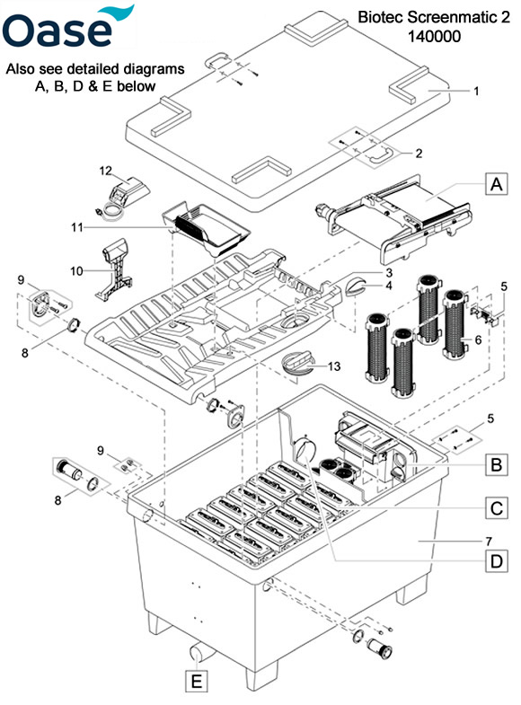 Oase Biotec Screenmatic 2 - 140000 Filter Spare Parts