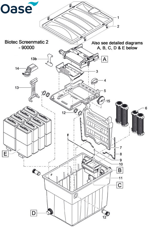 Oase Biotec Screenmatic 2 - 90000 Filter Spare Parts