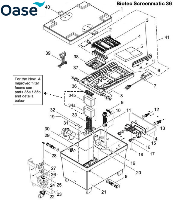Oase Biotec Screenmatic 36 Filter Spare Parts