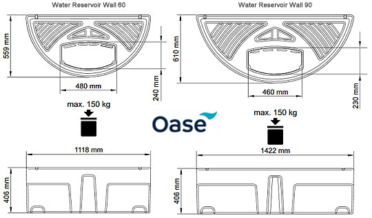 Oase Wall Reservoir Base Dimensions