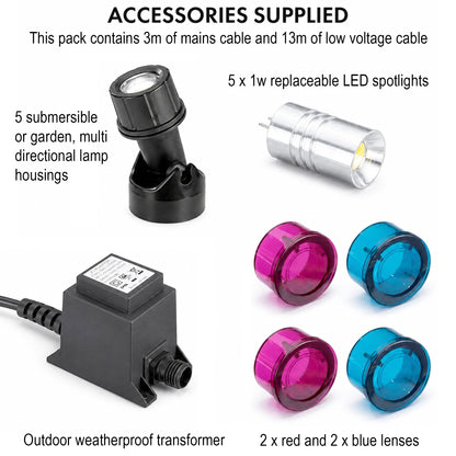 Blagdon Pond and Garden Light - 5 x 1w  Light Kit - Picture 2b