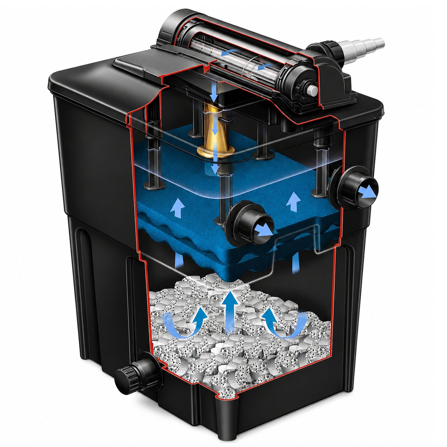 EcoPower Plus Pond Filter - 10000 - Cutaway