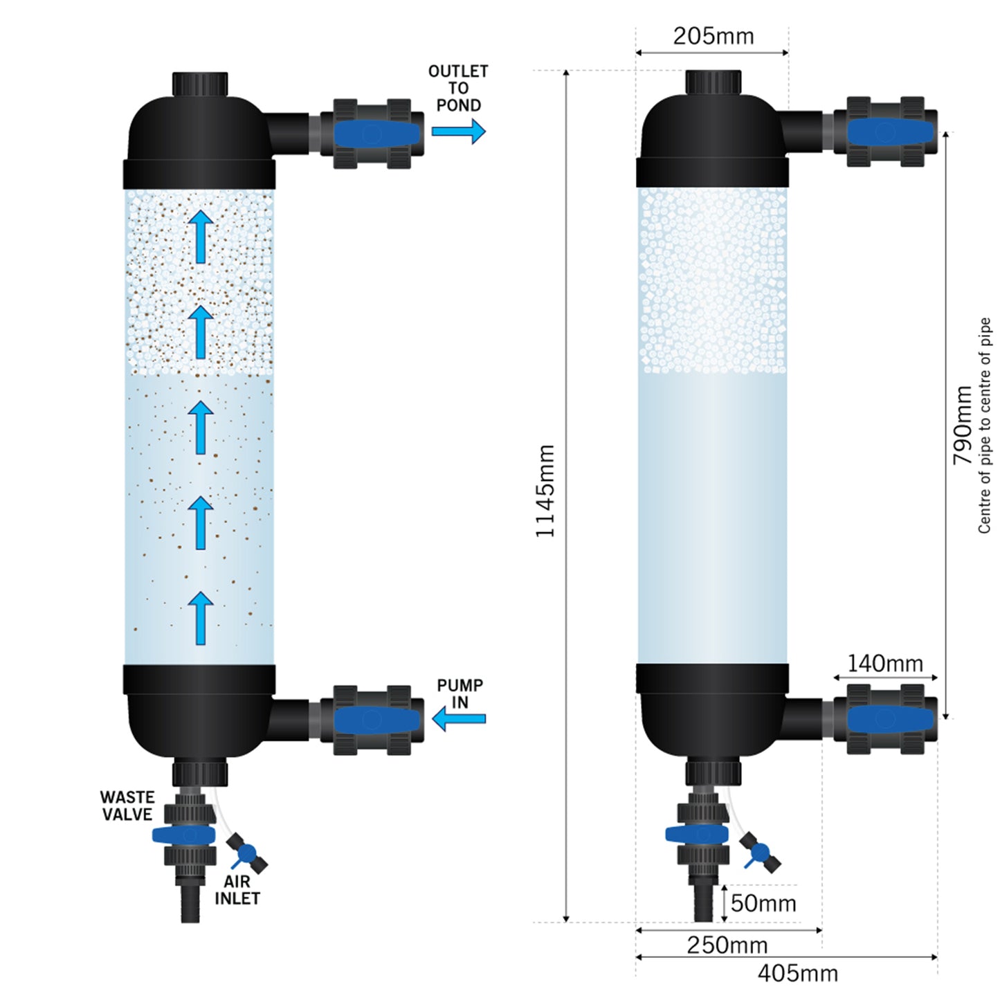 Evolution Aqua Tempest Pond Filter - Diagram