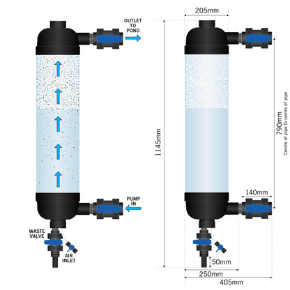 Evolution Aqua Tempest Pond Filter - Diagram