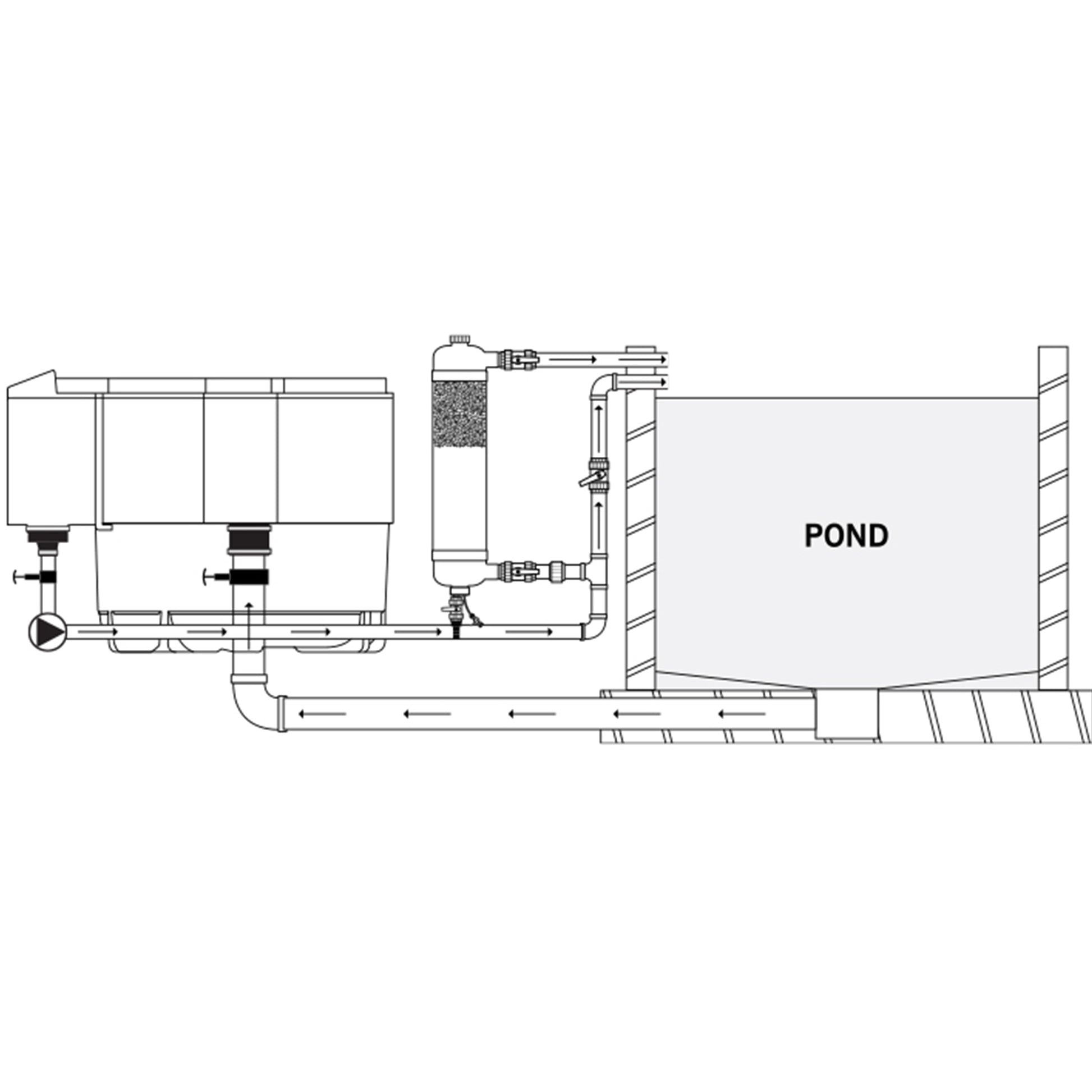 Evolution Aqua Tempest Pond Filter - Installation Diagram