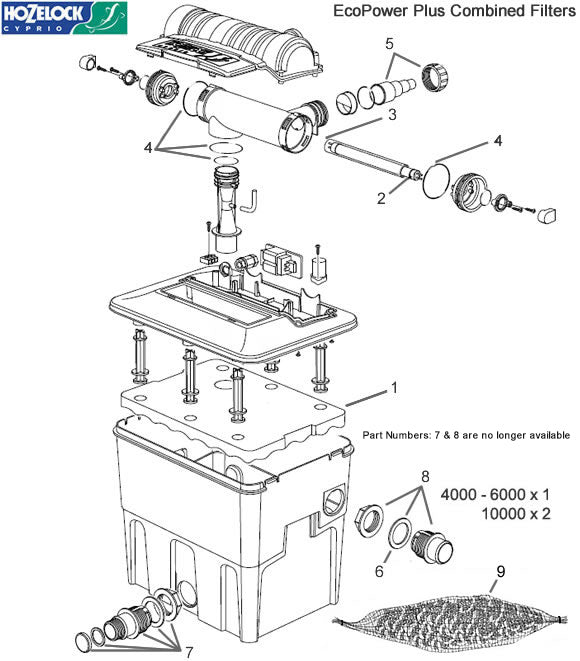Hozelock EcoPower Plus Spares Exploded Diagram