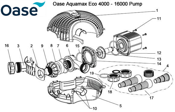 Oase AquaMax Eco 4000 - 16000 Pond Pump Spare Parts Exploded Diagram