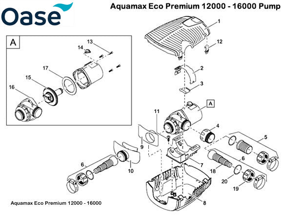 Oase AquaMax Eco Premium 12000 - 16000 Pump Spare Parts Exploded Diagram