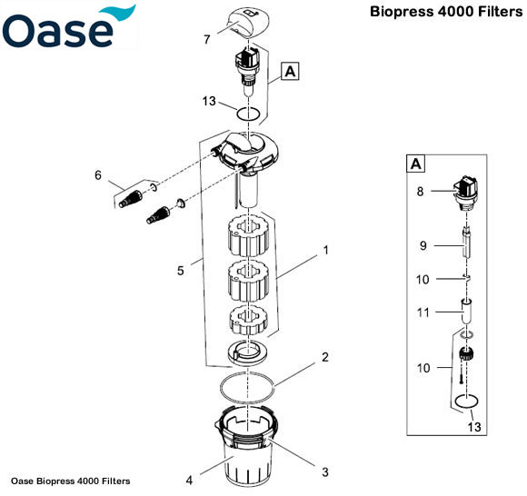 Oase BioPress 4000 Filter Spare Parts Exploded Diagram