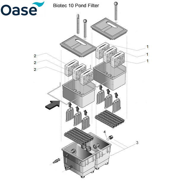 Oase BioTec 10 Pond Filter Spare Parts Exploded Diagram
