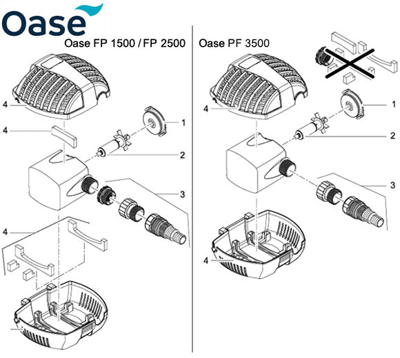 Oase FP 1500 - FP 3500 Filter Pump Spare Parts Exploded Diagram