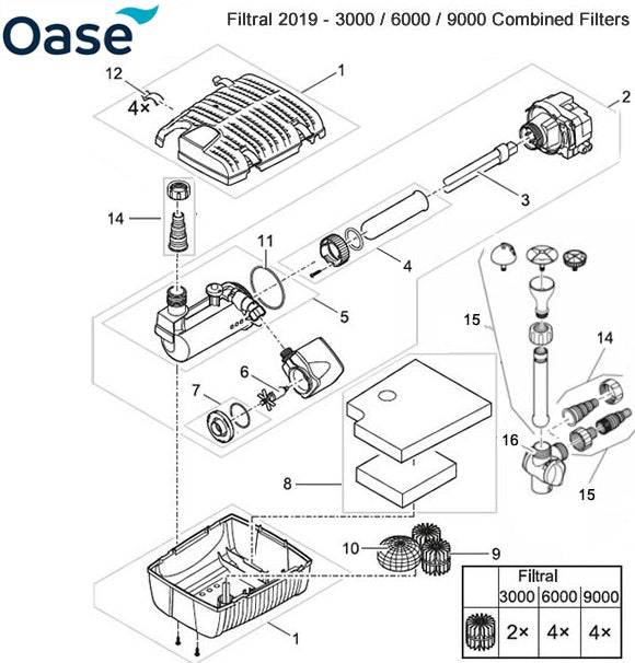 Oase Filtral 3000 - 9000 (2019) Combined Filter Spare Parts Exploded Diagram