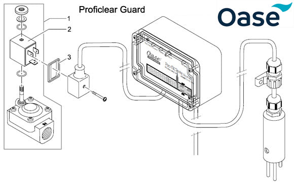 Oase ProfiClear Guard Spare Parts Exploded Diagram