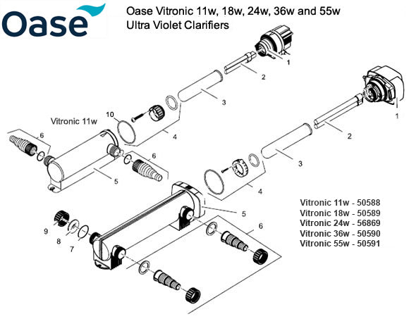 Oase Vitronic 11w - 55w Ultra Violet Clarifier Spare Parts Exploded Diagram