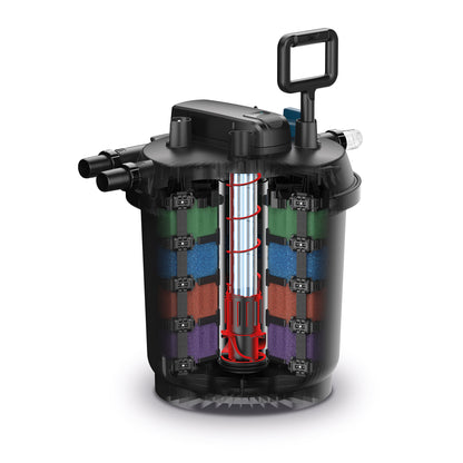 Oase Fil0toClear 60000 - 90000 Pressurised Pond Filter - Cut Away