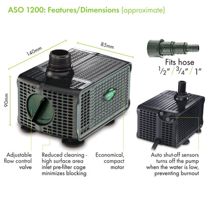Blagdon Auto Shut Off 1200 Water Feature Pumps - Features