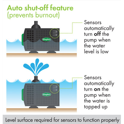 Blagdon Auto Shut Off 650 - 2000 Water Feature Pumps - Auto Shut-Off